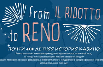 История казино Лас-Вегаса.