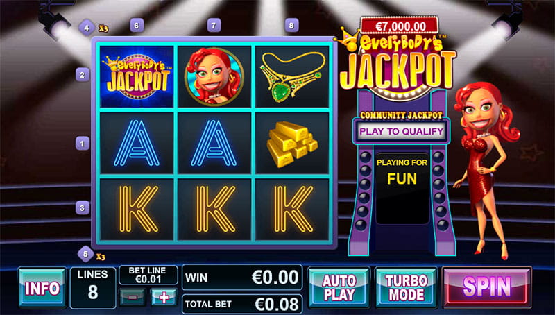 Everybody's Jackpot игровой автомат играть бесплатно.