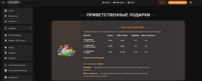 Бонусы Джойказино. 